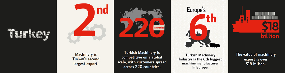turkishindus.com